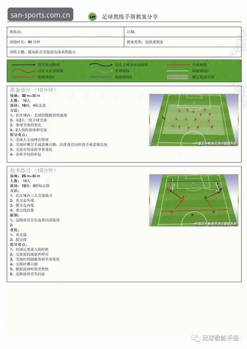 曼联中场引援策略深度解析：托纳利与埃德松转会操作教程