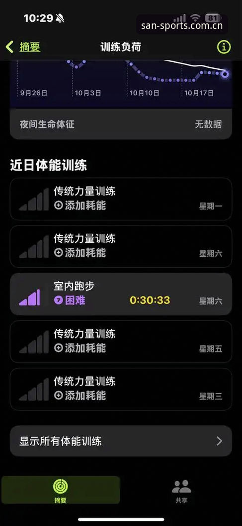 资深iOS用户实测：最新体育iOS版本使用心得与体验对比