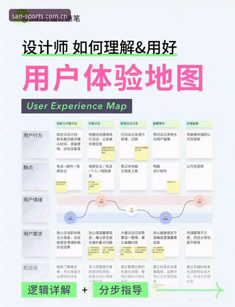 体育体验 333体育官网平台体育体验完整指南:从下载到实践的全流程解析