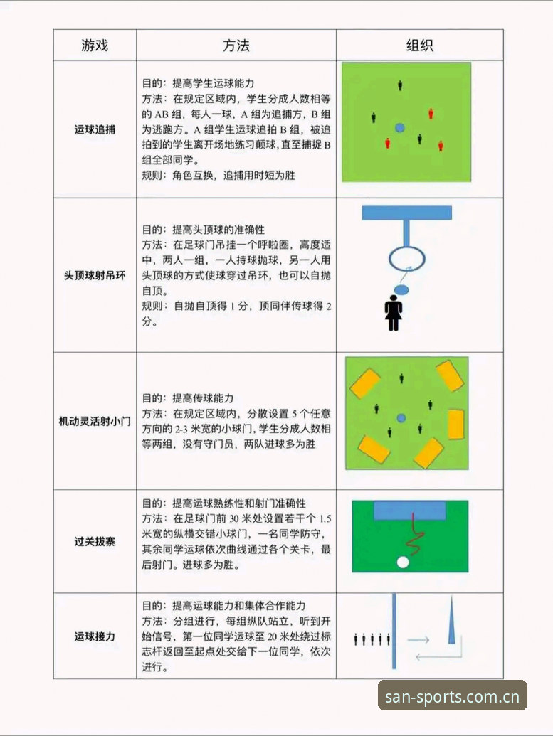 5个体育娱乐教程新玩法：333体育官网平台带你突破传统运动边界