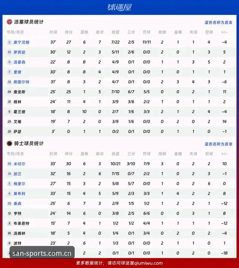 卡拉格炮轰密集赛程，球员身心俱疲亟待休整